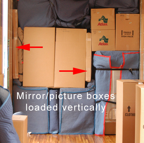 Movers load mirror-picture cartons vertically (not flat or horizontally)